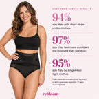 Rebloom Sculpt Brief
